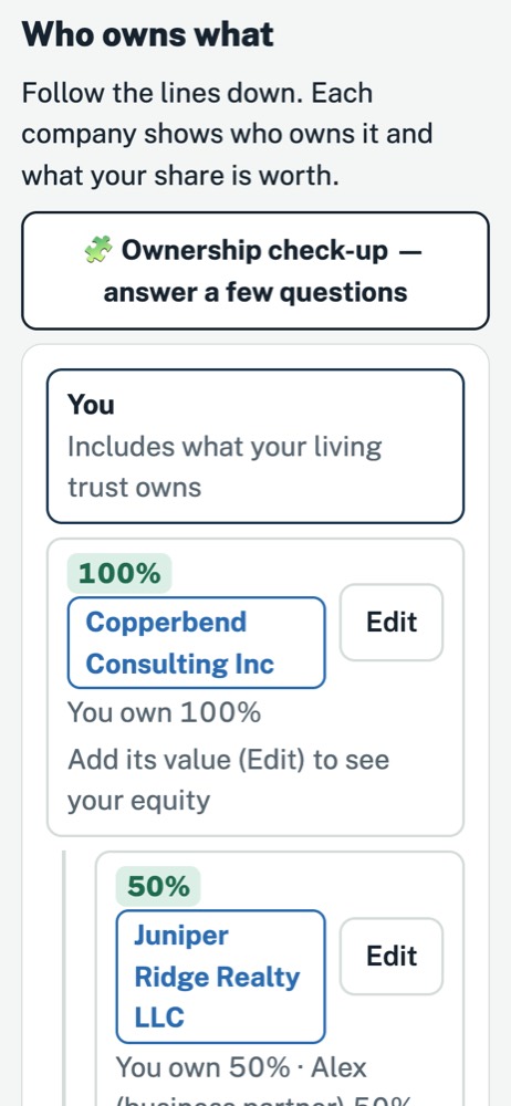 Who owns what: each company with its owners and percentages. Sample data.